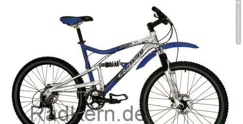 Haro Extreme X1  technische daten 